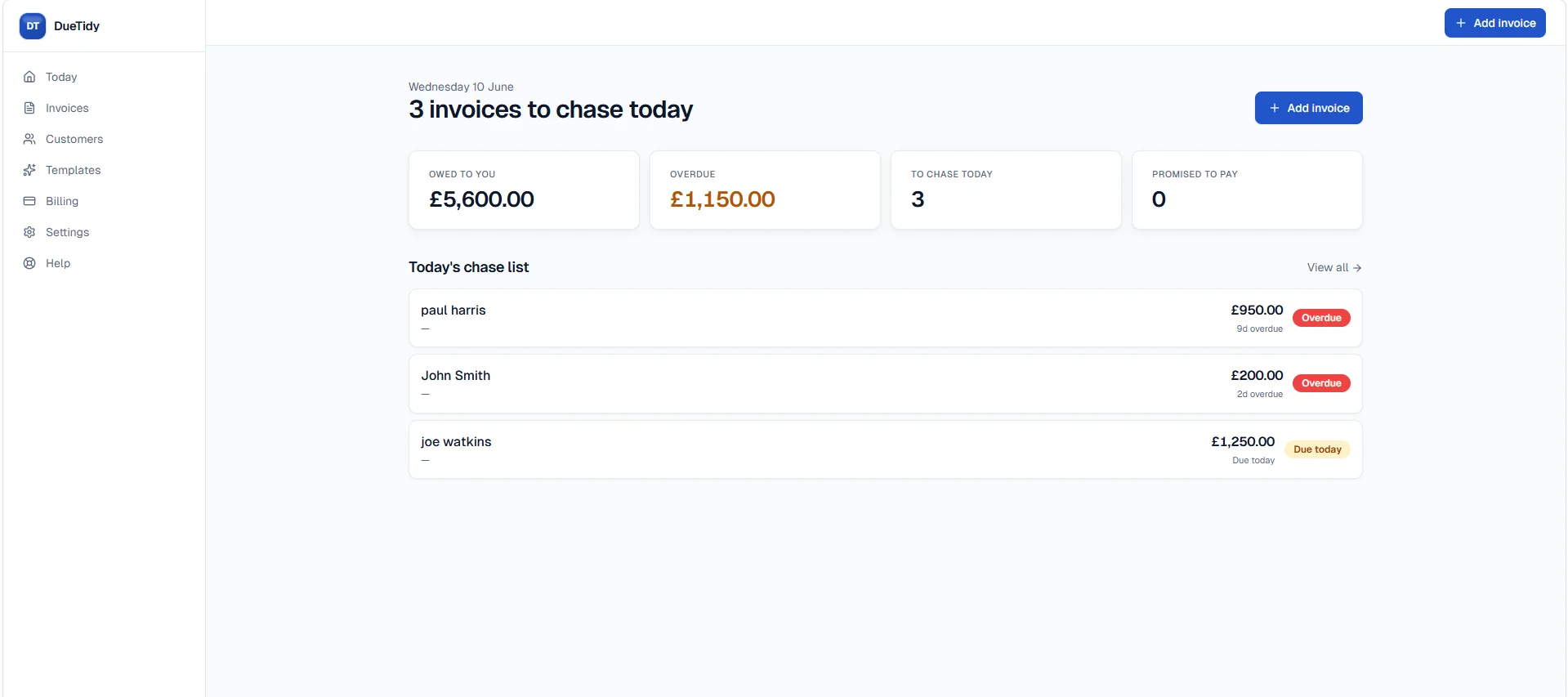 DueTidy dashboard showing today's chase list with three overdue and due-today invoices totalling over £5,600