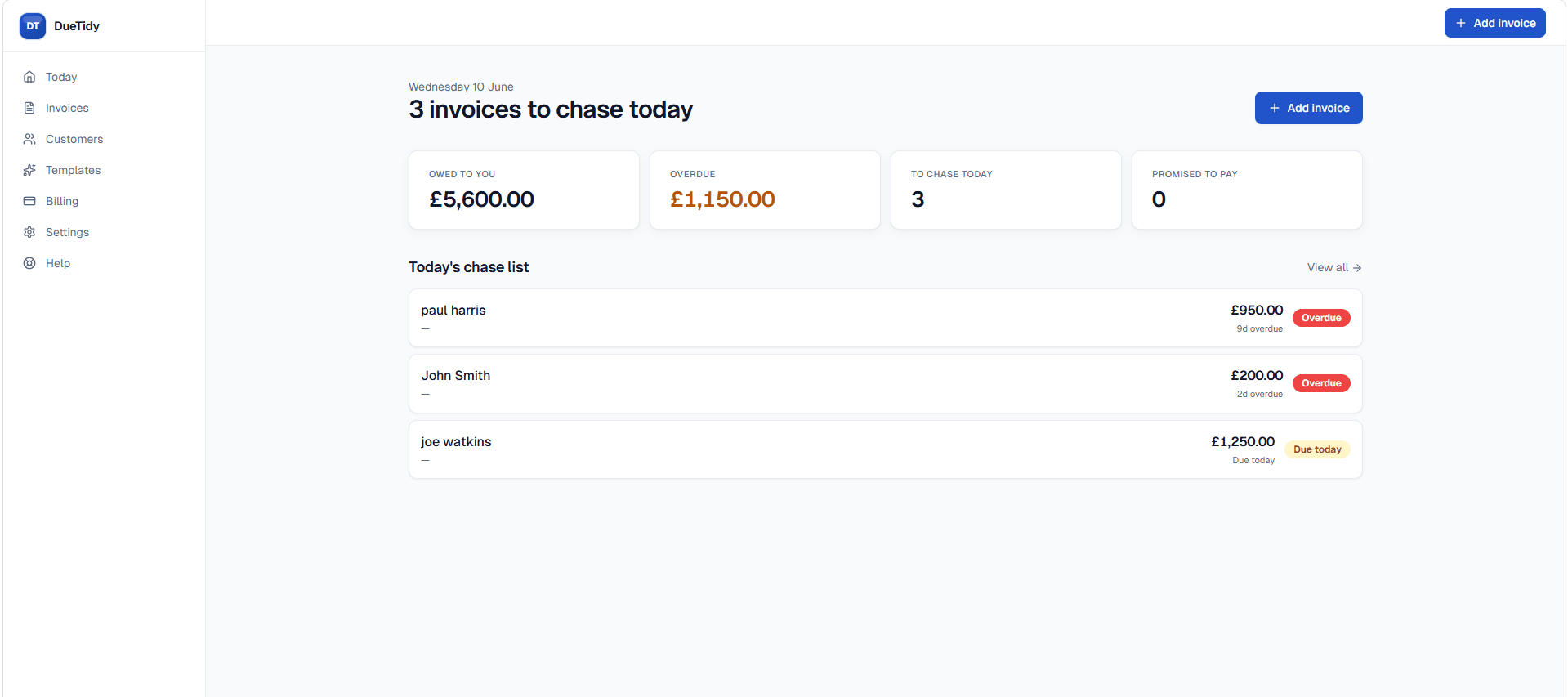 DueTidy dashboard showing today's chase list with multiple overdue and due-today invoices totalling over £5,600